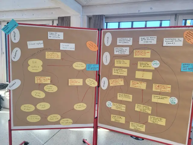 Reforzar las capacidades del personal de la GIZ para lograr impacto: formación en seguimiento orientado a resultados (RbM)