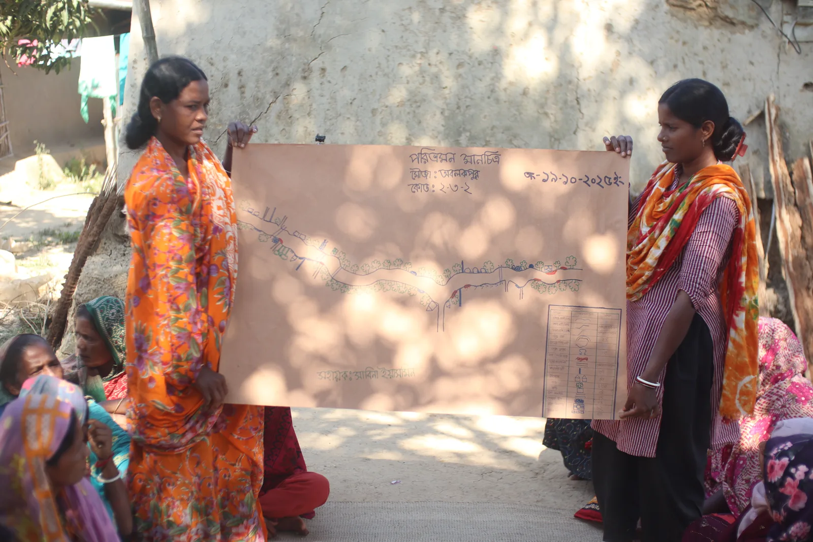 Women presenting the locally-led adaptation plan for their section of the road